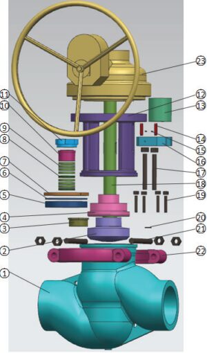 Cast steel gate, globe, and check valves – globe