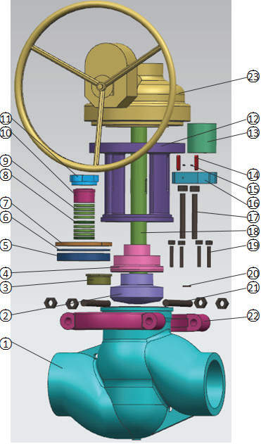 Cast steel gate, globe, and check valves – globe