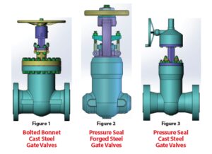 Cast steel gate, globe, and check valves – wedge gate