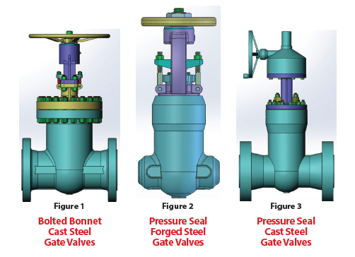 Cast steel gate, globe, and check valves – wedge gate